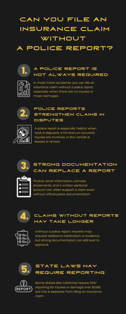 An infographic talking about to file an insurance claim without a police report. Pristine Collision Center.