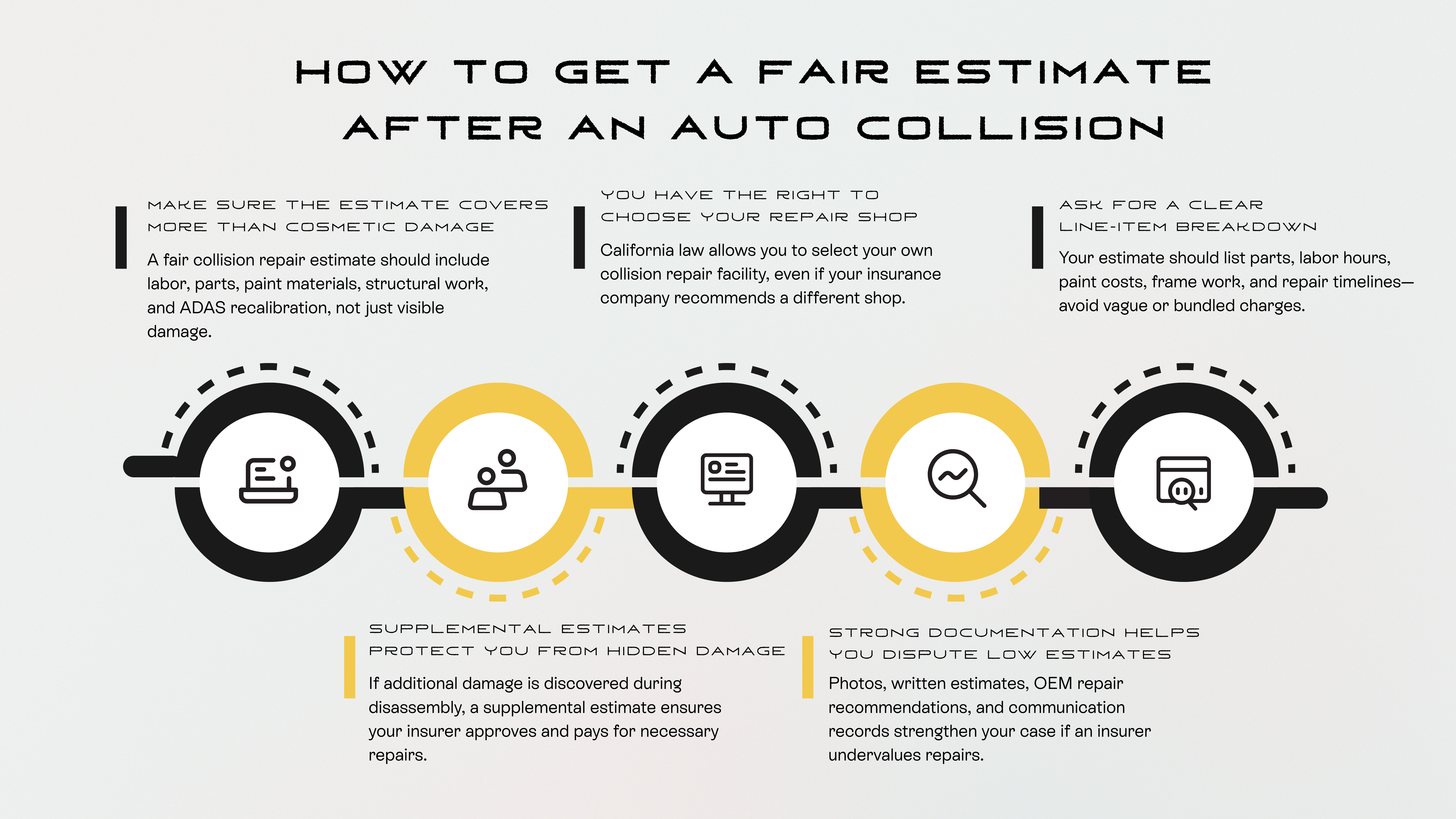 How-to-Get-a-Fair-Estimate-After-an-Auto-Collision-